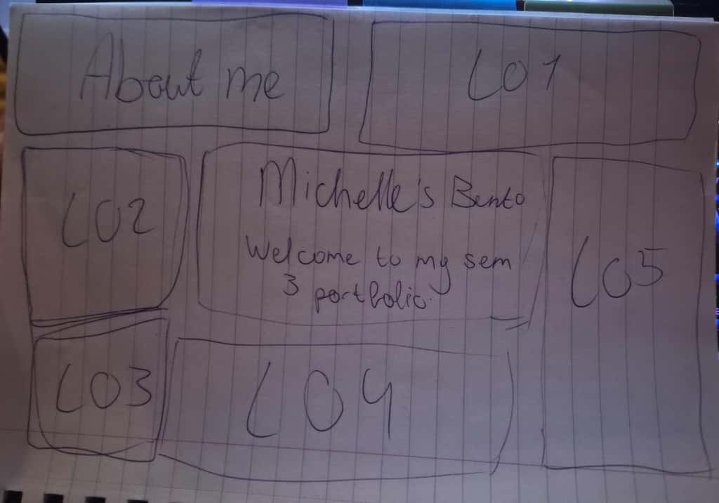 Sketch of the landingpage for my portfolio