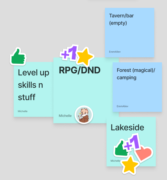 Picture of ideas for the DND concept