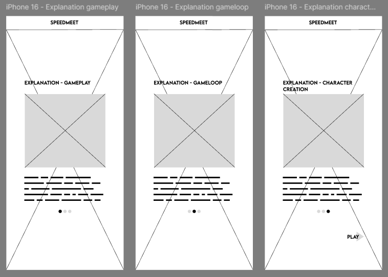 Wireframes of the explanation page