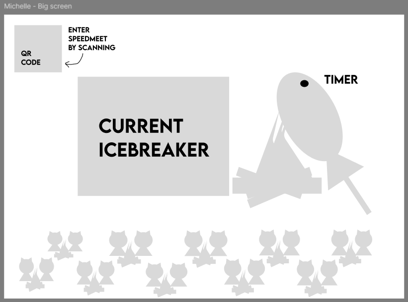 Failed version of big screen wireframe