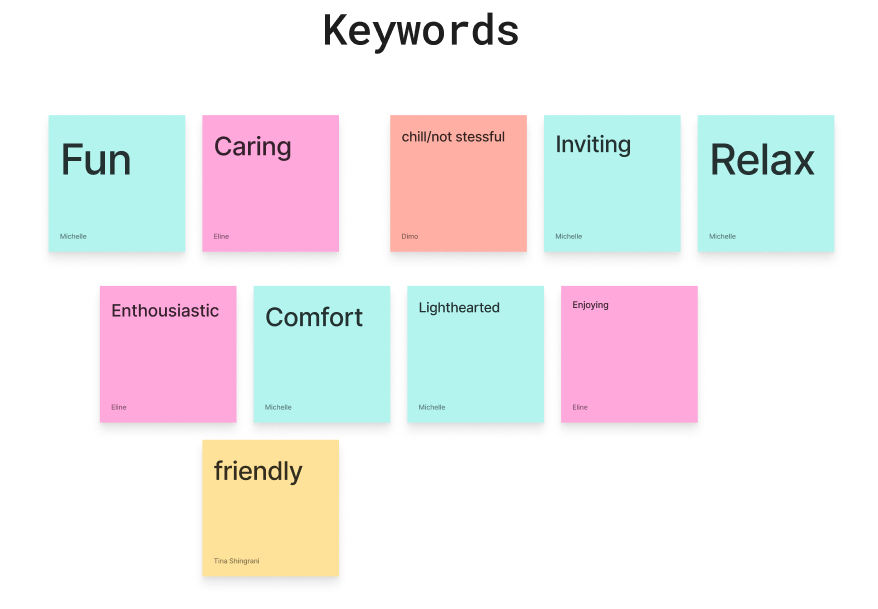 Screenshot of the keywords we came up with