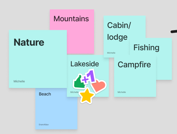 Picture of ideas for lakeside concept