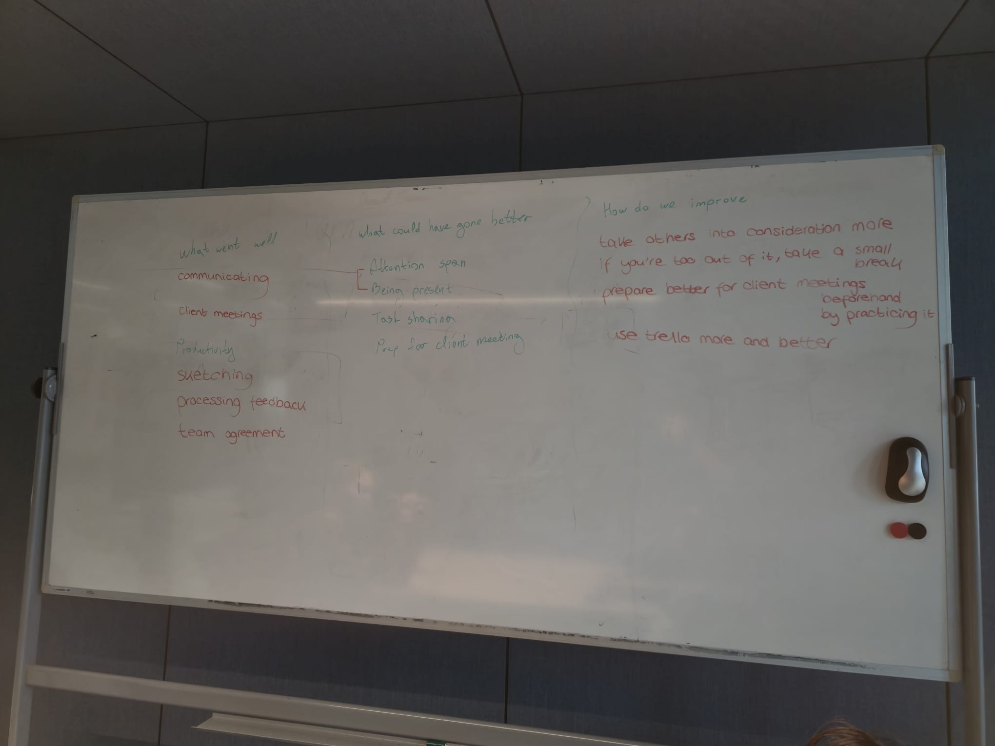 Whiteboard after retrospective
