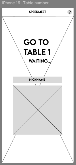 Wireframe of the tablenumber page